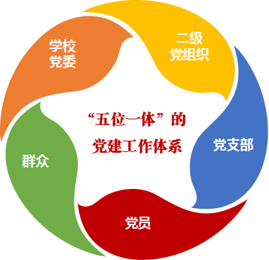 3377体育在线官方指定端