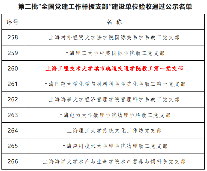 3377体育在线手机版