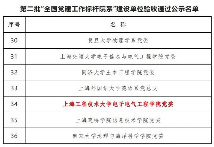 3377体育在线赛事快讯